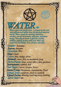 Spells For Beginners