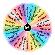 the spin wheel with words in different languages