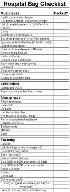 the hospital bag checklist is shown in black and white