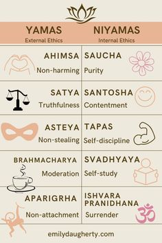 an info sheet with the names of different types of items in each language, including symbols and