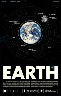 the earth is shown in this poster