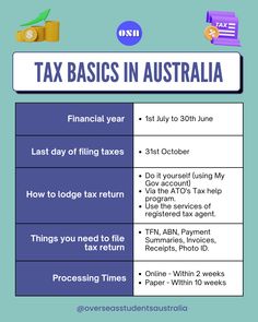 tax basics in australia info sheet