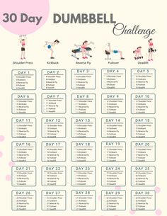 the 30 day dumbbell challenge is shown in this poster, with instructions to do it