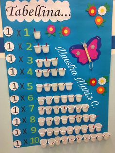 a bulletin board with numbers, cups and a butterfly on the wall in front of it