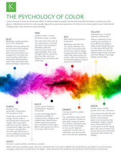 an info sheet with different colors and the words,'the psychology of color '