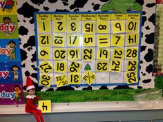 an elf sitting on top of a shelf in front of a bulletin board with numbers