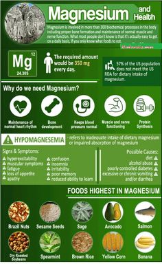 Benefits Of Magnesium, Resep Diet, Stone Fruit, Diet Keto, Natural Medicine, Health Remedies, Healthy Tips, Junk Food, Holistic Health