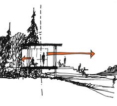 an ink drawing of people walking in front of a building with arrows pointing to the right