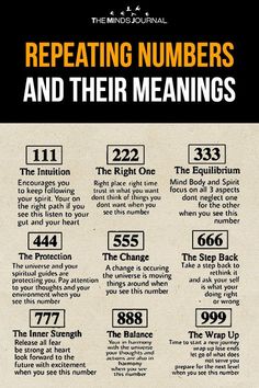 a poster with numbers and their meanings on it's back side, including the words