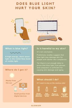 Have you ever wondered how blue lights from digital devices affect your skin? Here is all the information you need to know about blue light and skincare care. Skincare Basics, Skin Quotes, Personalized Workout Plan, Sun Safety, Skin Care Guide, Natural Skin Care Remedies, Pin Ideas