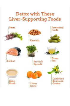 Detox and boost essential liver functions by eating some of the foods listed here. Great article written by Dr. Amy Myers on the benefits of liver detox. Check the link below. #LiverHealthMatters #HealthyLiverHappyLife #LiverWellness #SupportLiverHealth #LiverDetoxTips #LiverDietIdeas #CleanLiverCleanLife #LiverCareJourney #NourishYourLiver #LiverLovingFoods Sluggish Liver, Salad With Beets, 7 Days Challenge, Liver Cleanse Diet, Liver Detox Diet, Potassium Rich Foods, Amy Myers