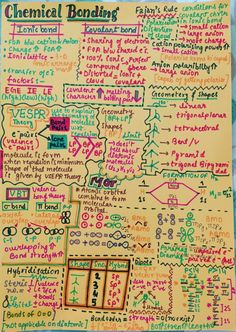 a poster with writing on it that has chemical bonding written all over the place and in different colors