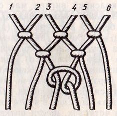 the diagram shows how to tie two ropes in order to make it easier for them