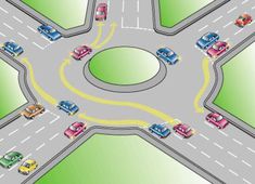 the american guide to using roundabouts is shown in this page, which shows an image of