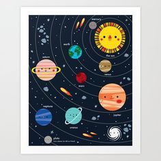 the solar system with all its planets and their names on it canvas wall art print