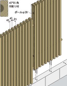 the diagram shows how to make a vertical slatted fence with wood posts and nails