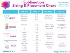 the size and placement chart for children's clothing