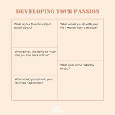 Notice we titled this post “Developing Your Passion” instead of “Finding Your Passion.” We are often told and given advice that to live with purpose, we must first find our passion. Although this advice is generally offered with good intentions, being told to find your passion is like telling you to find happiness. Happiness cannot be found- it’s not something you search for. You take actions, eliminate things that make you feel unhappy, etc. Instead, we are suggesting that you focus on devel How To Find My Life Purpose, Find Your Passion Worksheet, How To Know Your Passion, How To Find What You Are Good At, How To Find Passion In Life, List Of Passions, What Is My Passion, What’s My Purpose, How Do You Find Yourself