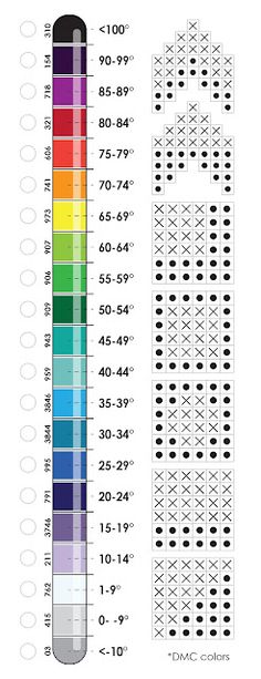 an image of the color chart for different colors