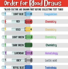 the order for blood draws is shown with different colors and font on each one side