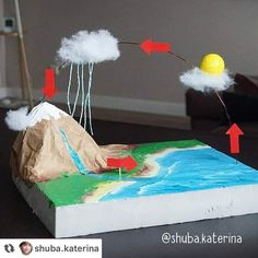 a paper mache model of a mountain with clouds, water and yellow ball in the air