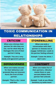 Here are four toxic ways of communicating that have negative effects and can be very damaging. Understanding them and being able to identify them are key to not just keeping your relationship healthy but to assuring its future. 
#marriage #communication #relationship #couple #health #therapy Communication Issues In Relationships, Marriage Communication Tips, Toxic Communication, Healthy Communication Relationships, Communication Marriage, Toxic Marriage, Marriage Communication, Benefits Of Being Single, Marriage Conference