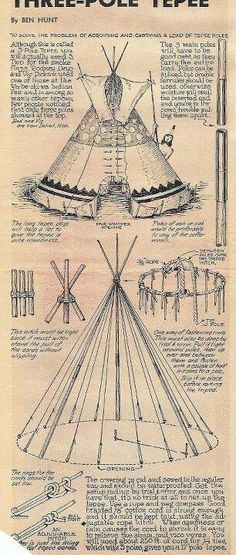 an old book with instructions on how to make a pole - pole teepeee