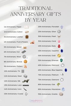 a poster with the words traditional anniversary gifts by year in different font and numbers on it