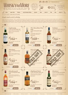 the whisky and more poster is shown with different types of liquors on it's sides