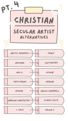 a pink and white poster with the words christian, regular artist alternatives on it