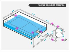 the diagram shows how to install a water heater in an enclosure with pipes and fittings