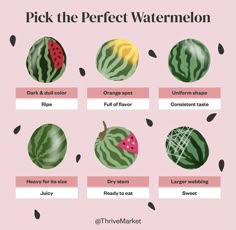 watermelon is the most popular fruit in the world