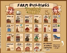 the farm buildings and their names are shown in this game screener's guide