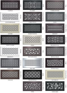 the different types of metal grates and their corresponding names are shown in this diagram