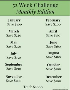 a green and white poster with the words, 5 week challenge month by month on it