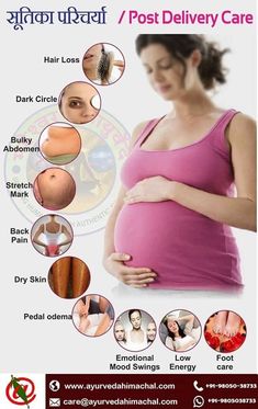 the pregnant woman is holding her belly in front of her stomach, with pictures of breast and