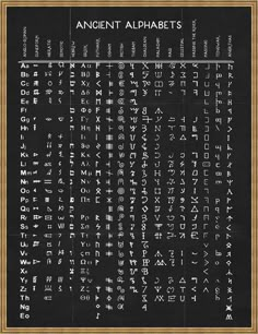 an ancient alphabet written in two languages on a blackboard with gold trimmings