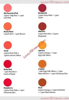 the different shades of lipstick and how to use them in your own makeup palettes