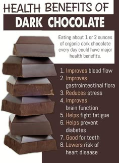 Hungary History, Khan Sir, Dark Chocolate Benefits, Chocolate Benefits, Eating Chocolate, Chaga Mushroom