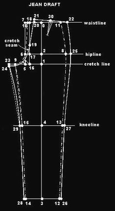 an image of the front and side view of a leg with measurements for each foot