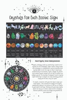 the zodiac sign is shown in an article on astrologicals for each zodiac sign