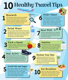 the top ten health travel tips