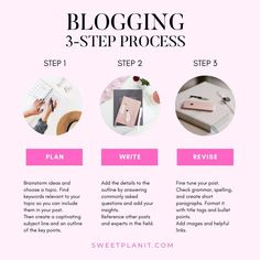 the steps to blogging for 3 - step process