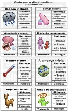 the spanish language poster with pictures of different things