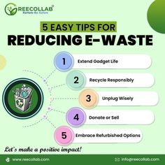 a green poster with instructions on how to use reducer - waste in the kitchen