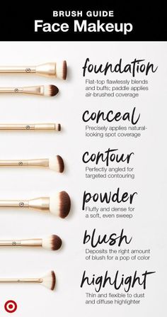 Makeup Basics, Makeup Contouring, Essential Makeup Brushes, Contouring Makeup, Brush Guide, Essential Makeup