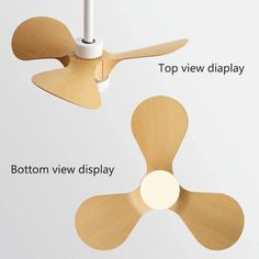 an image of a ceiling fan with different parts labeled in english and chinese on it