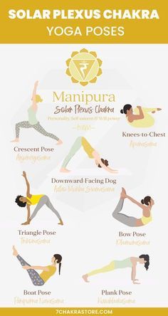 the solar plexus chakra yoga poses