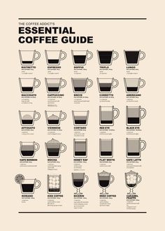 the coffee guide is shown in black and white