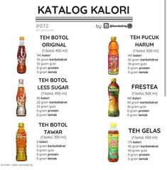 Food Calories List, Bro Sis, Healthy Menu